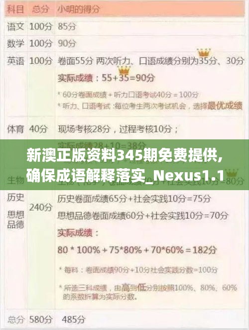 新澳正版资料345期免费提供,确保成语解释落实_Nexus1.179