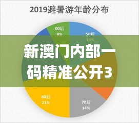 新澳门内部一码精准公开345期,实证数据解析说明_苹果2.279