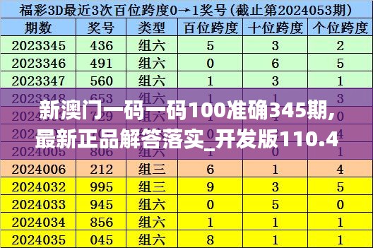 新澳门一码一码100准确345期,最新正品解答落实_开发版110.400