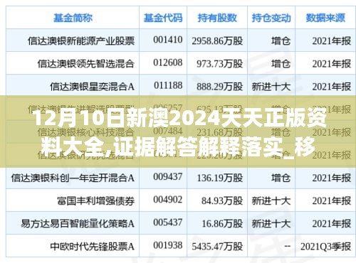 12月10日新澳2024天天正版资料大全,证据解答解释落实_移动版13.333