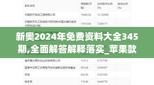 新奥2024年免费资料大全345期,全面解答解释落实_苹果款10.316