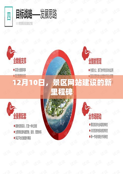 景区网站建设新里程碑达成，12月10日标志着重要转折点