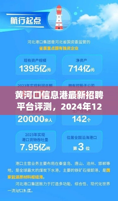 黄河口信息港招聘平台深度评测，最新招聘市场洞察报告（2024年12月）