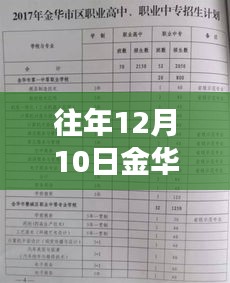 往年12月10日金华人事任免动态全面评测与分析