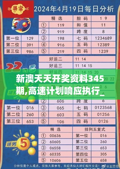 新澳天天开奖资料345期,高速计划响应执行_安卓款1.880