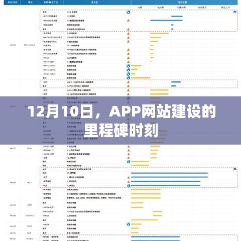 帮助中心 第14页