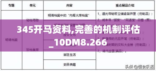 345开马资料,完善的机制评估_10DM8.266