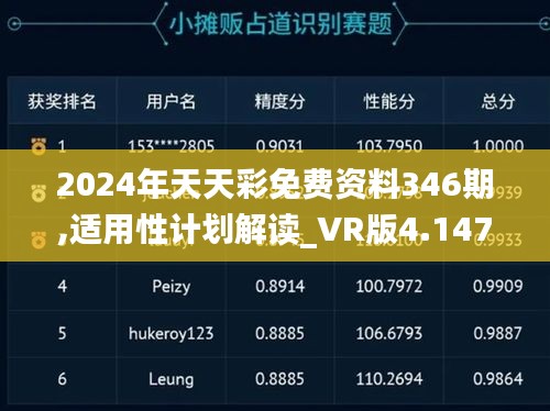 2024年天天彩免费资料346期,适用性计划解读_VR版4.147