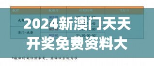 2024新澳门天天开奖免费资料大全最新345期,精细解答解释定义_游戏版2.938