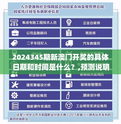 2024345期新澳门开奖的具体日期和时间是什么？,预测说明解析_QHD版1.618