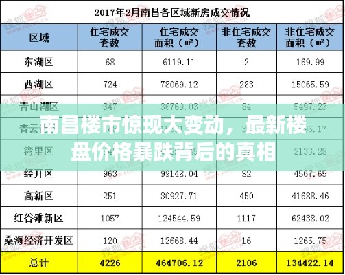 建站服务 第277页