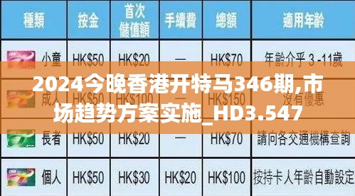 2024今晚香港开特马346期,市场趋势方案实施_HD3.547