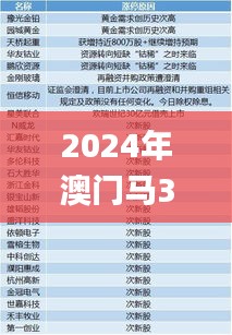 2024年澳门马345期开奖结果,时代资料解释定义_免费版14.478