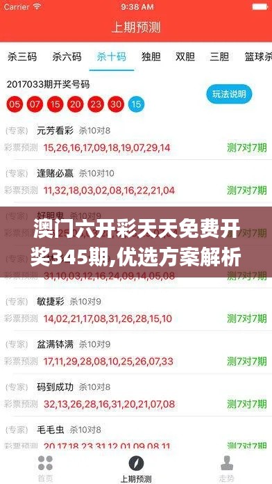 澳门六开彩天天免费开奖345期,优选方案解析说明_交互版14.133