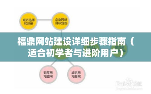 福鼎网站建设全流程指南，从入门到进阶的详细步骤