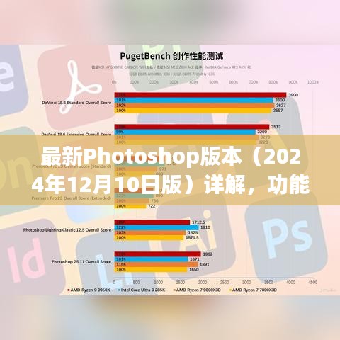 最新Photoshop版本详解，功能、特点及应用展望（2024年12月10日版）