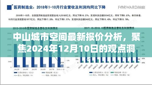 中山城市空间最新报价分析，聚焦未来观点，洞察2024年12月市场动态