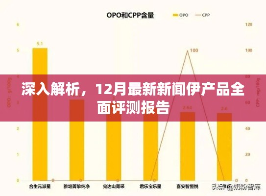 伊产品全面评测报告深度解析，最新新闻与评测报告（12月版）