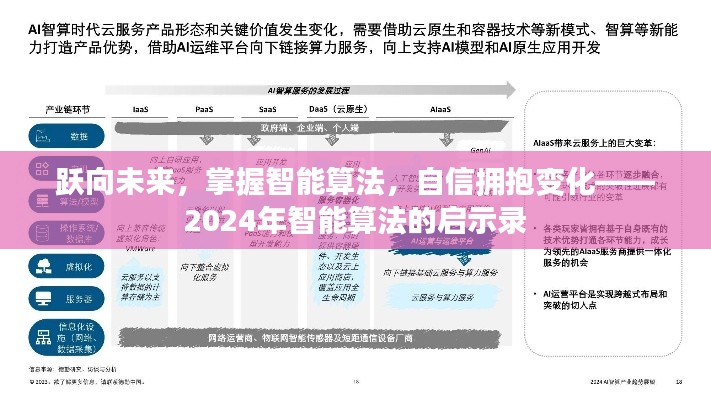 跃向未来，智能算法的启示录——拥抱变化，掌握智能算法的力量（2024年）