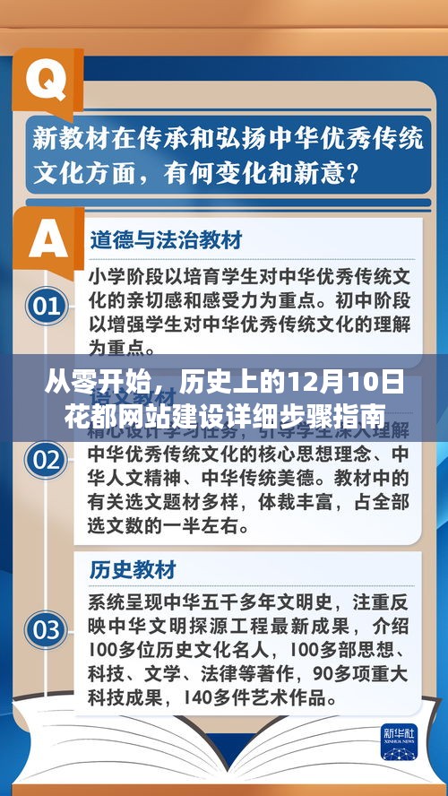 历史上的12月10日，花都网站建设从零开始的详细步骤指南