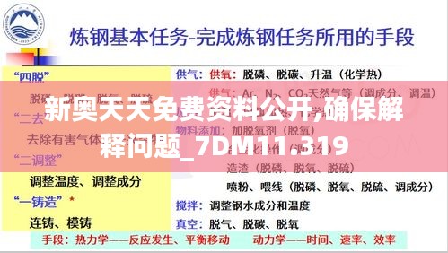 新奥天天免费资料公开,确保解释问题_7DM11.319