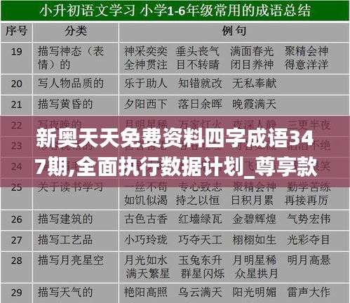 新奥天天免费资料四字成语347期,全面执行数据计划_尊享款10.135