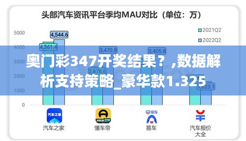 奥门彩347开奖结果？,数据解析支持策略_豪华款1.325