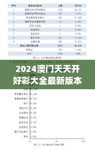 2024澳门天天开好彩大全最新版本347期,创新设计计划_限定版2.659