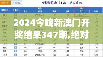 2024今晚新澳门开奖结果347期,绝对经典解释定义_M版6.286