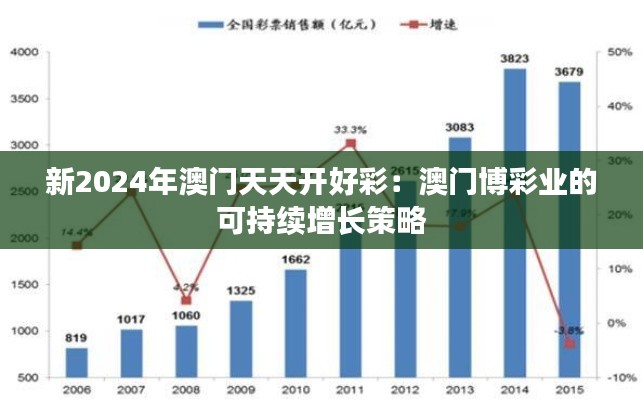 新2024年澳门天天开好彩：澳门博彩业的可持续增长策略