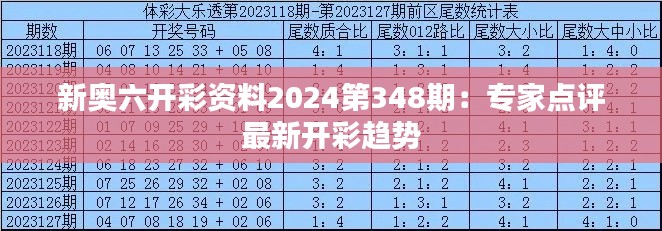 新奥六开彩资料2024第348期：专家点评最新开彩趋势