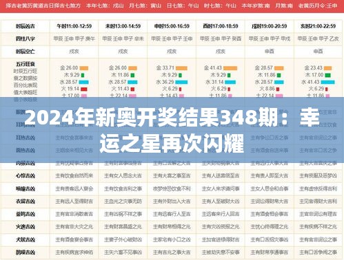 2024年新奥开奖结果348期：幸运之星再次闪耀