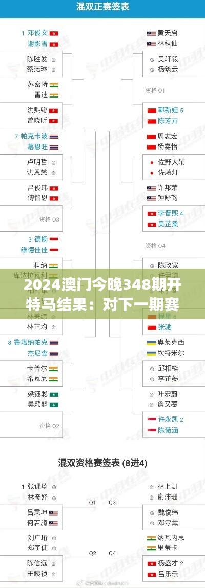 2024澳门今晚348期开特马结果：对下一期赛事的预测