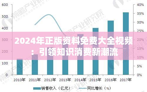 2024年正版资料免费大全视频：引领知识消费新潮流