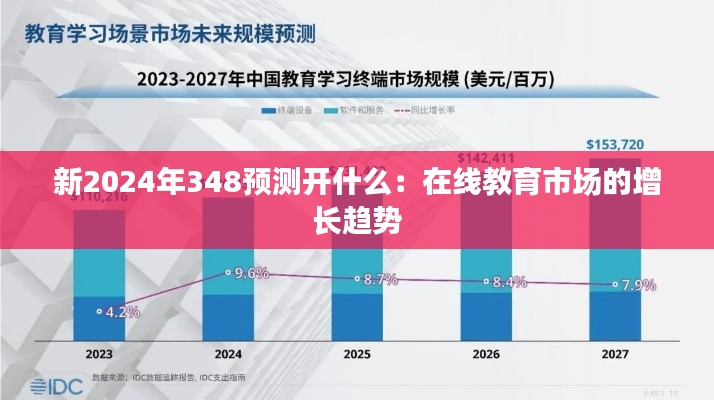 新2024年348预测开什么：在线教育市场的增长趋势