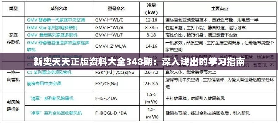 新奥天天正版资料大全348期：深入浅出的学习指南