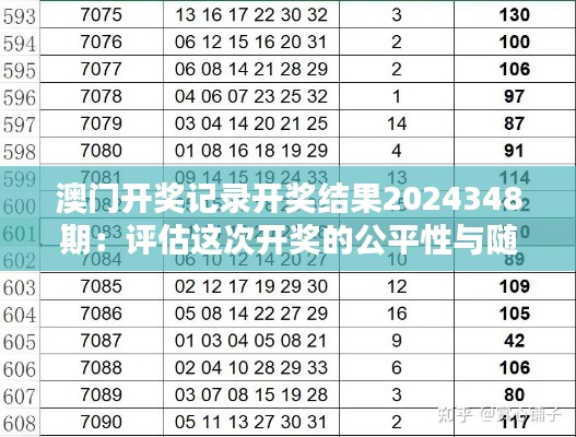 澳门开奖记录开奖结果2024348期：评估这次开奖的公平性与随机性