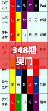 348期奥门开奖结果：探寻数字组合的规律性