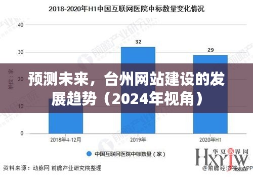 台州网站建设未来趋势展望，2024年视角下的关键发展预测