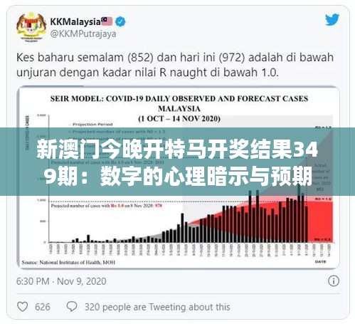 新澳门今晚开特马开奖结果349期：数字的心理暗示与预期