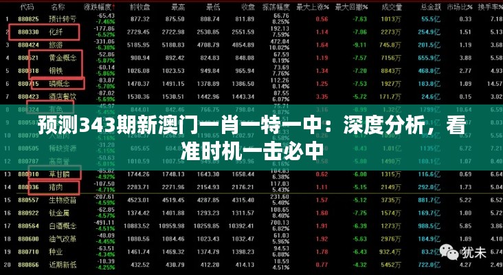 预测343期新澳门一肖一特一中：深度分析，看准时机一击必中