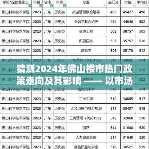 2024年佛山楼市政策走向及市场趋势深度解析，多方观点下的影响与展望