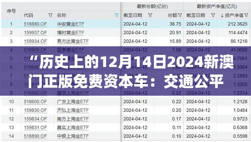 “历史上的12月14日2024新澳门正版免费资本车：交通公平性的体现”