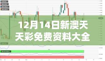 12月14日新澳天天彩免费资料大全特色：每期必看的数据攻略