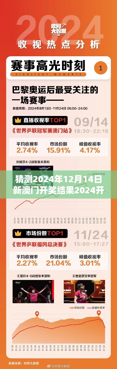 猜测2024年12月14日新澳门开奖结果2024开奖记录：历年数据的深入分析