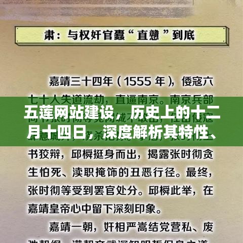 五莲网站建设历史中的十二月十四日，特性、体验与竞争态势深度解析