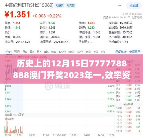 历史上的12月15日7777788888澳门开奖2023年一,效率资料解释落实_尊享版1.618