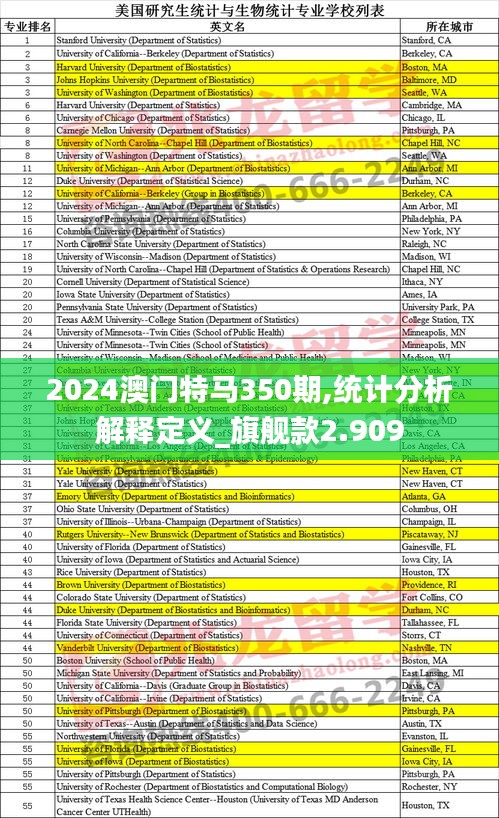 2024澳门特马350期,统计分析解释定义_旗舰款2.909