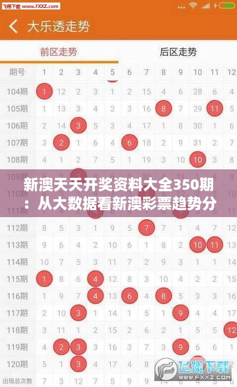 新澳天天开奖资料大全350期：从大数据看新澳彩票趋势分析