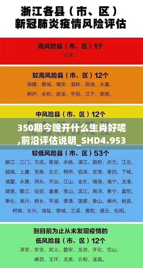 350期今晚开什么生肖好呢,前沿评估说明_SHD4.953